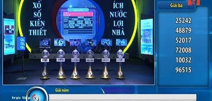 Khám Phá Thế Giới Của Xổ Số: Từ 8x Bet Đến Cách Dò Vé Số Miền Nam